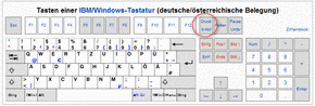 Screenshot von Abbildung in http://de.wikipedia.org/wiki/Tastaturbelegung